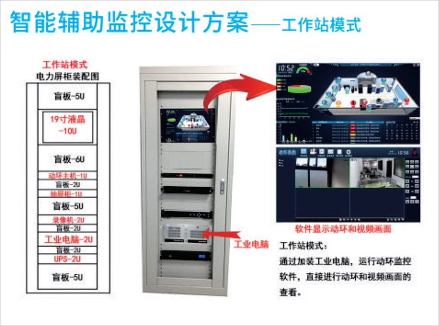 漯河變電站有害氣體在線監(jiān)測(cè)系統(tǒng)